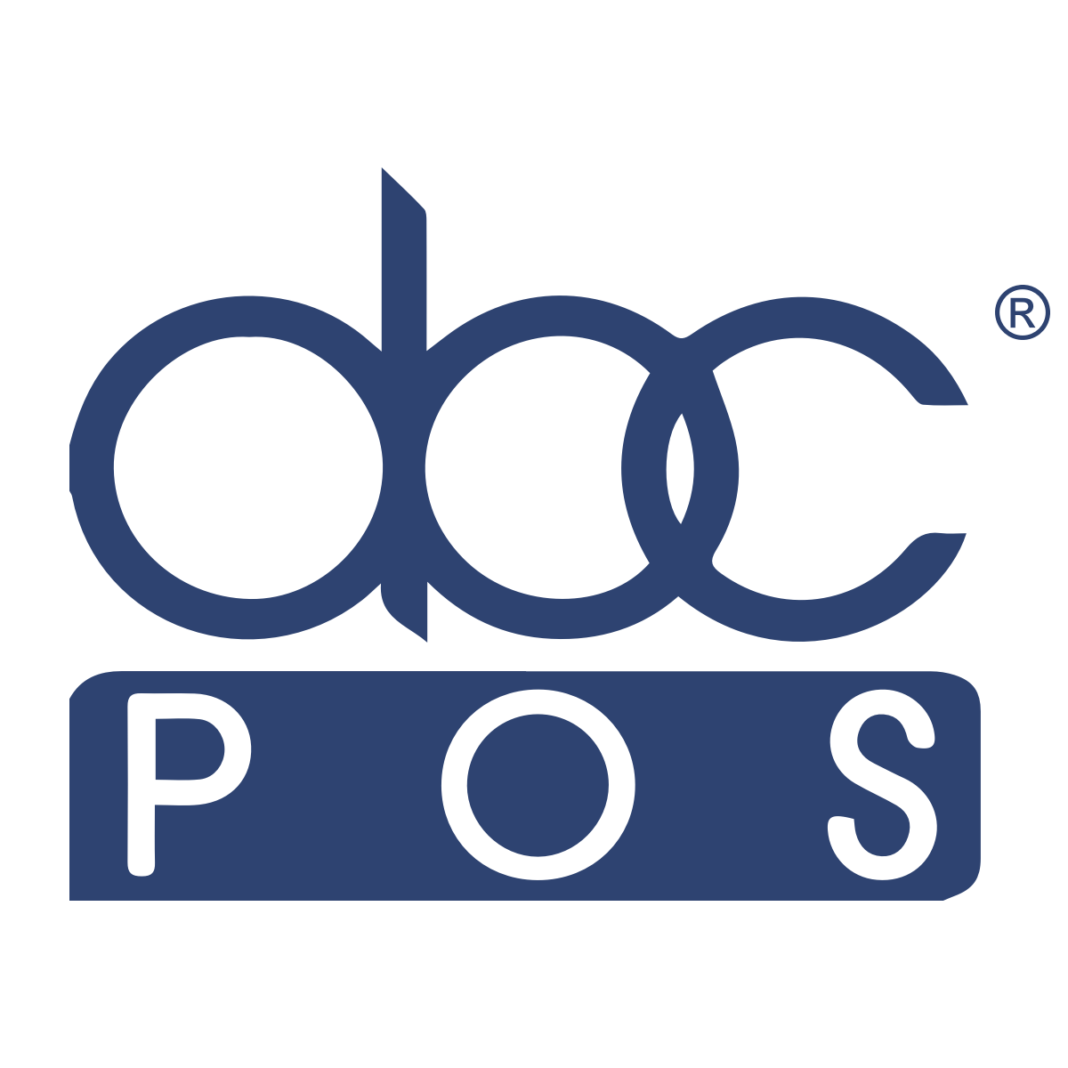 ABCPOS